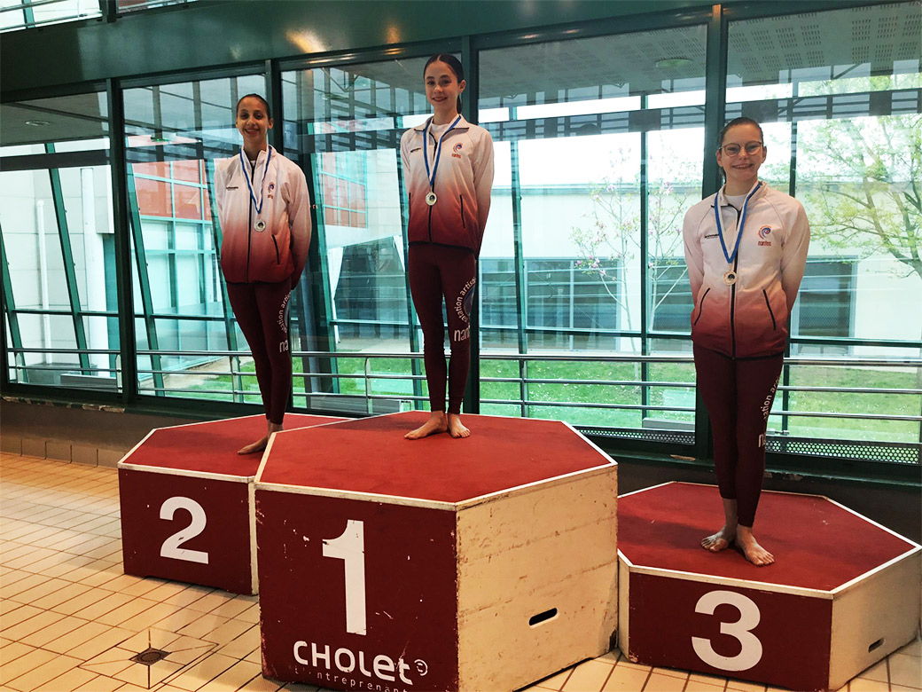 podium 005 Fig imposees 2009 hors classement 2023 04 02 Cholet Regional Jeune Natation artistique
