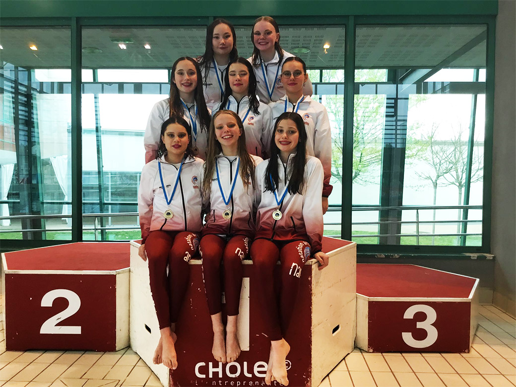 Equipe Jeunes Natation Artistique Leo Lagrange Natation Nantes 2022-2023